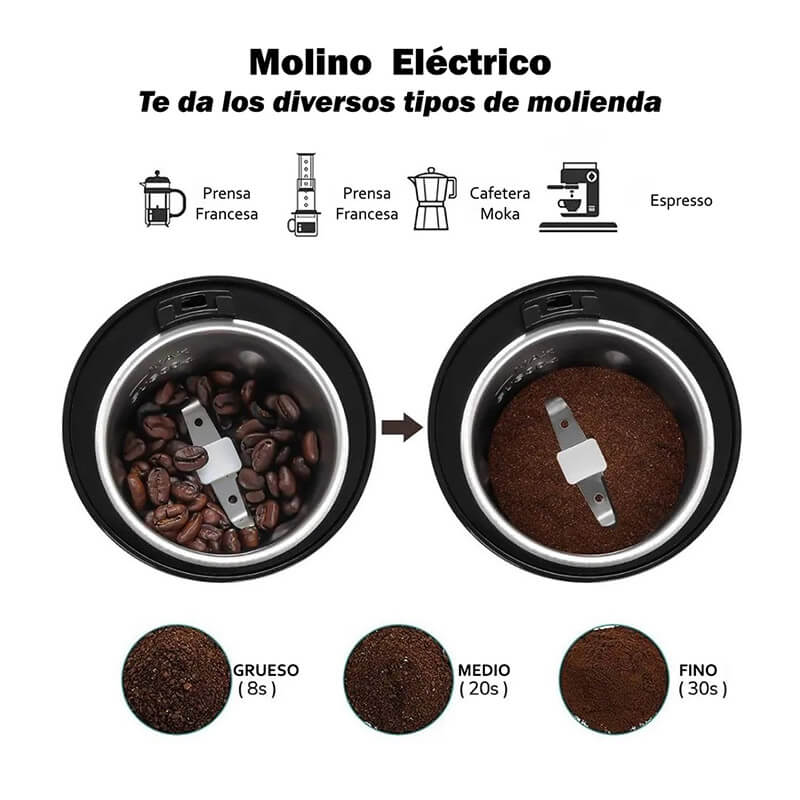 Molino Eléctrico para Café y Triturador de Especias